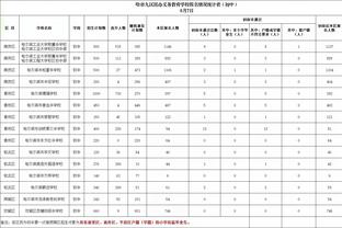 betway网站登录截图4